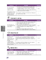 Preview for 32 page of Samsung Ezon SHS-3120 User Manual