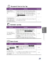 Preview for 41 page of Samsung Ezon SHS-5120EM series User Manual