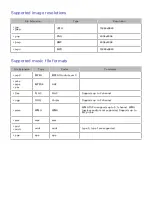 Preview for 174 page of Samsung F5410AW E-Manual