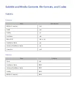 Preview for 152 page of Samsung F6400 E-Manual