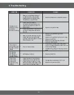 Preview for 37 page of Samsung FCQ321HTUX Service Manual