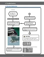 Preview for 45 page of Samsung FCQ321HTUX Service Manual