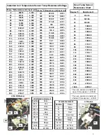 Preview for 4 page of Samsung FE-N300WX/XAA Fast Track Troubleshooting