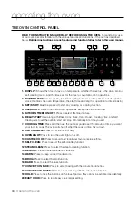 Preview for 34 page of Samsung FE-N500WX User Manual