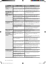 Preview for 40 page of Samsung FE-R300SX User Manual