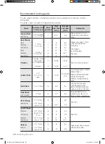 Preview for 38 page of Samsung FE-R500WW User Manual