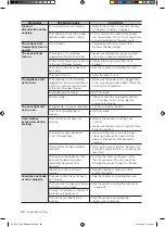 Preview for 58 page of Samsung FE-R700WX User Manual