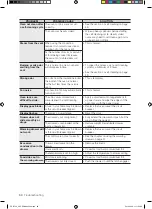 Preview for 60 page of Samsung FE-R700WX User Manual