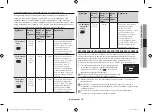 Preview for 19 page of Samsung FG88S Owner'S Instructions & Cooking Manual