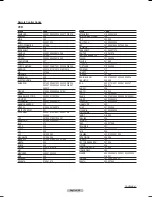 Preview for 25 page of Samsung FP-T5094 Owner'S Instructions Manual