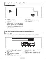 Preview for 9 page of Samsung FP-T5094W Owner'S Instructions Manual