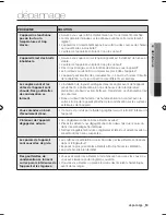 Preview for 27 page of Samsung Freezer User Manual