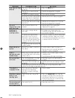 Preview for 50 page of Samsung FTQ352IWUX User Manual