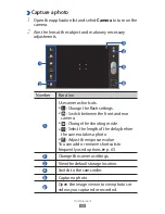 Preview for 60 page of Samsung GALAXY 7.0 TAB PLUS GT-P6210 User Manual