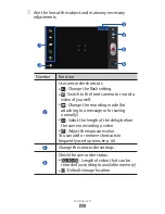 Preview for 66 page of Samsung GALAXY 7.0 TAB PLUS GT-P6210 User Manual