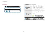 Preview for 11 page of Samsung Galaxy Book Pro 360 User Manual