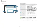 Preview for 14 page of Samsung Galaxy Book Pro 360 User Manual