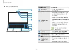 Preview for 10 page of Samsung Galaxy Book2 pro User Manual