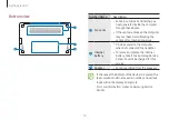 Preview for 10 page of Samsung Galaxy Book3 360 User Manual