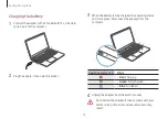 Preview for 74 page of Samsung Galaxy Book3 360 User Manual