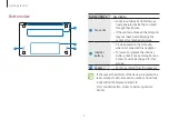 Preview for 9 page of Samsung Galaxy Book3 User Manual