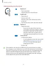 Preview for 23 page of Samsung Galaxy Buds Pro SM-R190 User Manual