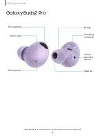 Preview for 4 page of Samsung GALAXY Buds2 Pro User Manual