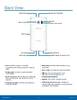 Preview for 8 page of Samsung Galaxy S6 SM-G920T1 User Manual