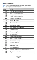 Preview for 16 page of Samsung GALAXY tab 10.1 N GT-P7501 User Manual