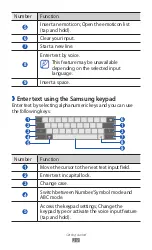 Preview for 29 page of Samsung GALAXY tab 10.1 N GT-P7501 User Manual