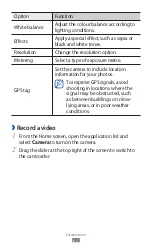 Preview for 62 page of Samsung GALAXY tab 10.1 N GT-P7501 User Manual