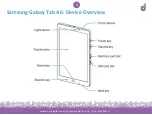 Preview for 4 page of Samsung Galaxy Tab A6 Device Setup Manual