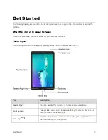 Preview for 12 page of Samsung GALAXY TAB ET377P User Manual