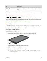 Preview for 14 page of Samsung GALAXY TAB ET377P User Manual