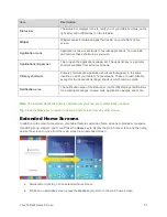 Preview for 60 page of Samsung GALAXY TAB ET377P User Manual