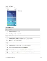 Preview for 62 page of Samsung GALAXY TAB ET377P User Manual