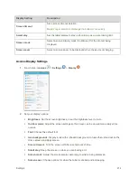 Preview for 223 page of Samsung GALAXY TAB ET377P User Manual