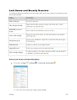 Preview for 241 page of Samsung GALAXY TAB ET377P User Manual