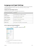 Preview for 269 page of Samsung GALAXY TAB ET377P User Manual