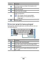 Preview for 31 page of Samsung Galaxy Tab GT-P7300 User Manual