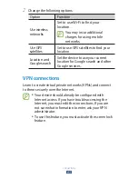 Preview for 93 page of Samsung Galaxy Tab GT-P7510 User Manual