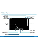 Preview for 77 page of Samsung Galaxy Tab S SM-T807V User Manual