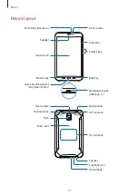 Preview for 10 page of Samsung Galaxy Watch Active2 SM-R835F User Manual