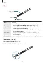 Preview for 12 page of Samsung Galaxy Watch Active2 SM-R835F User Manual