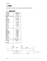 Preview for 13 page of Samsung GBD26KS Service Manual