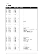 Preview for 17 page of Samsung GBD26KS Service Manual