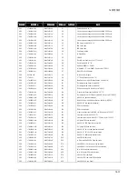 Preview for 18 page of Samsung GBD26KS Service Manual