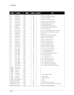 Preview for 19 page of Samsung GBD26KS Service Manual