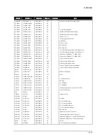 Preview for 20 page of Samsung GBD26KS Service Manual