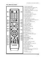 Preview for 33 page of Samsung GBD26KS Service Manual